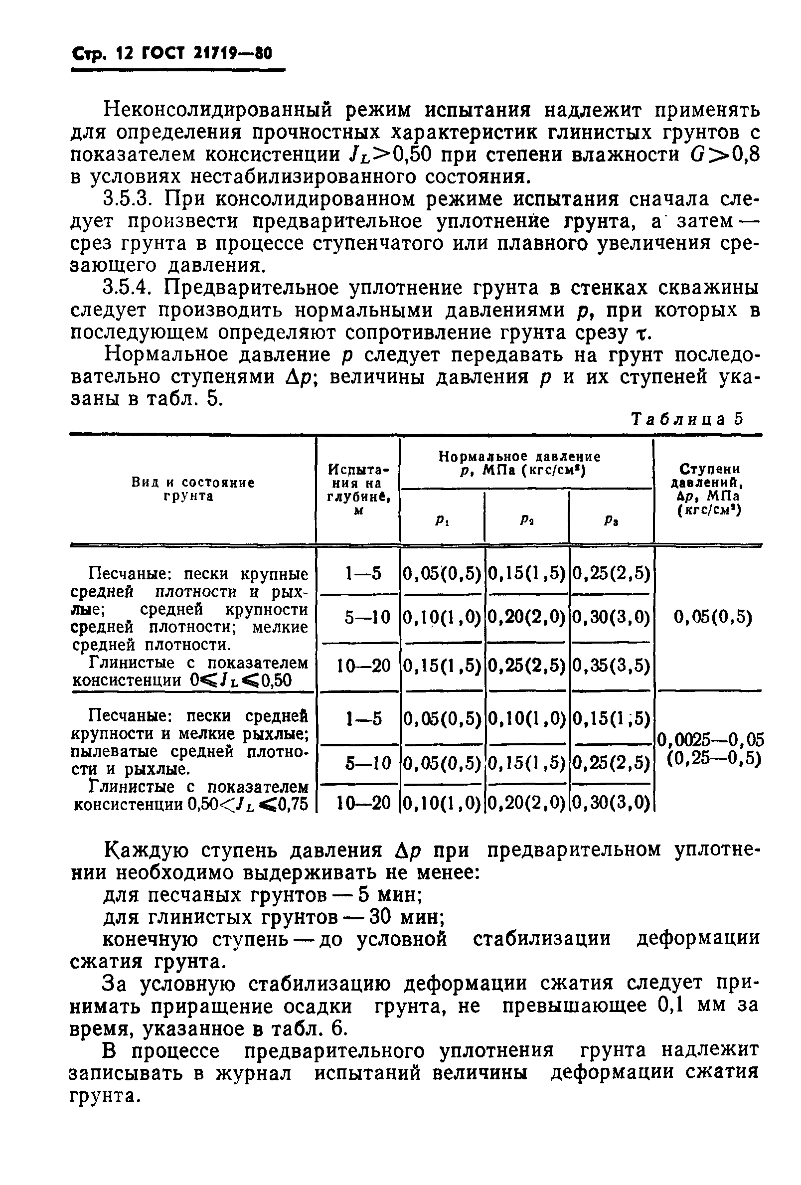 Страница 15 ГОСТ 21719-80