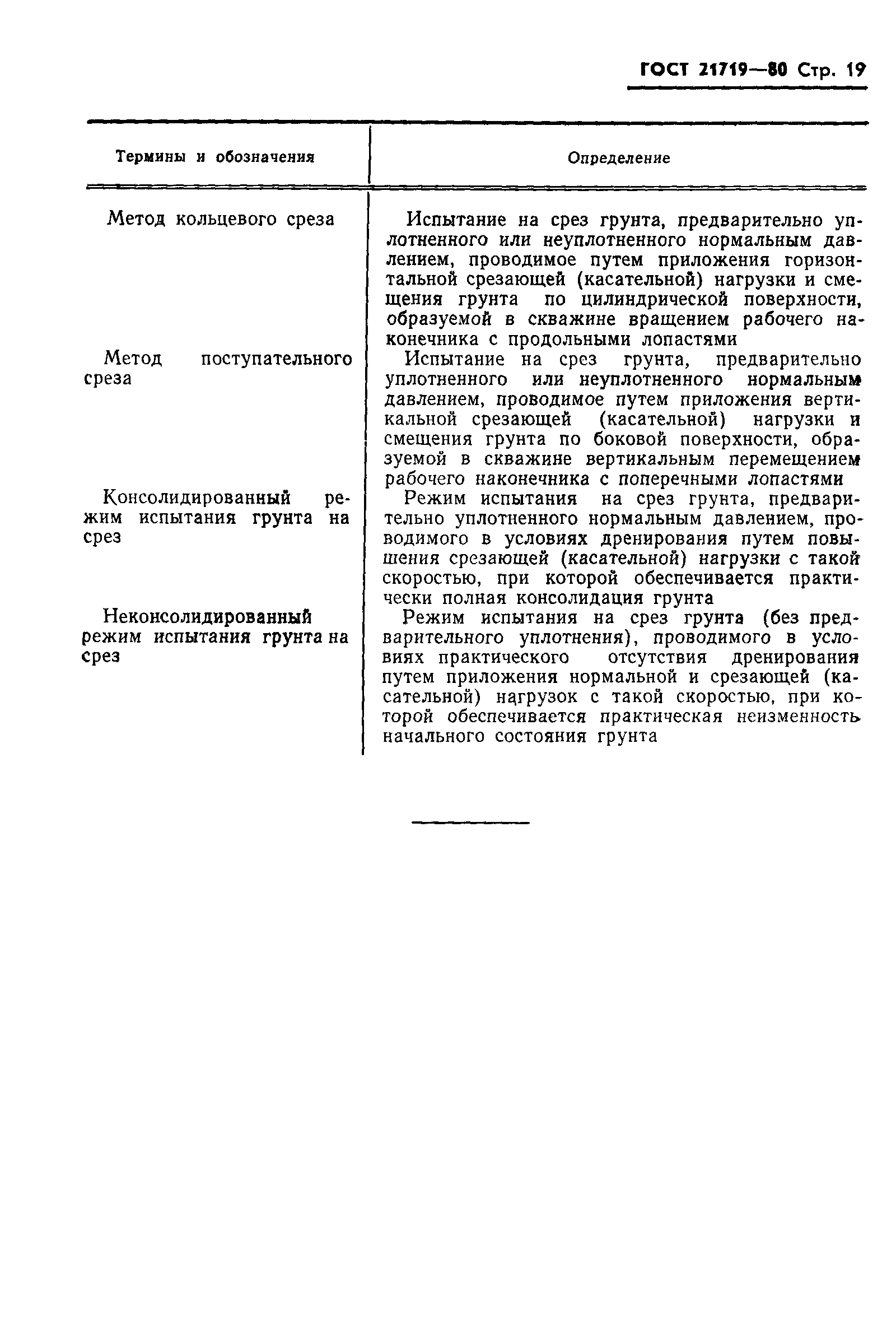 Страница 22 ГОСТ 21719-80