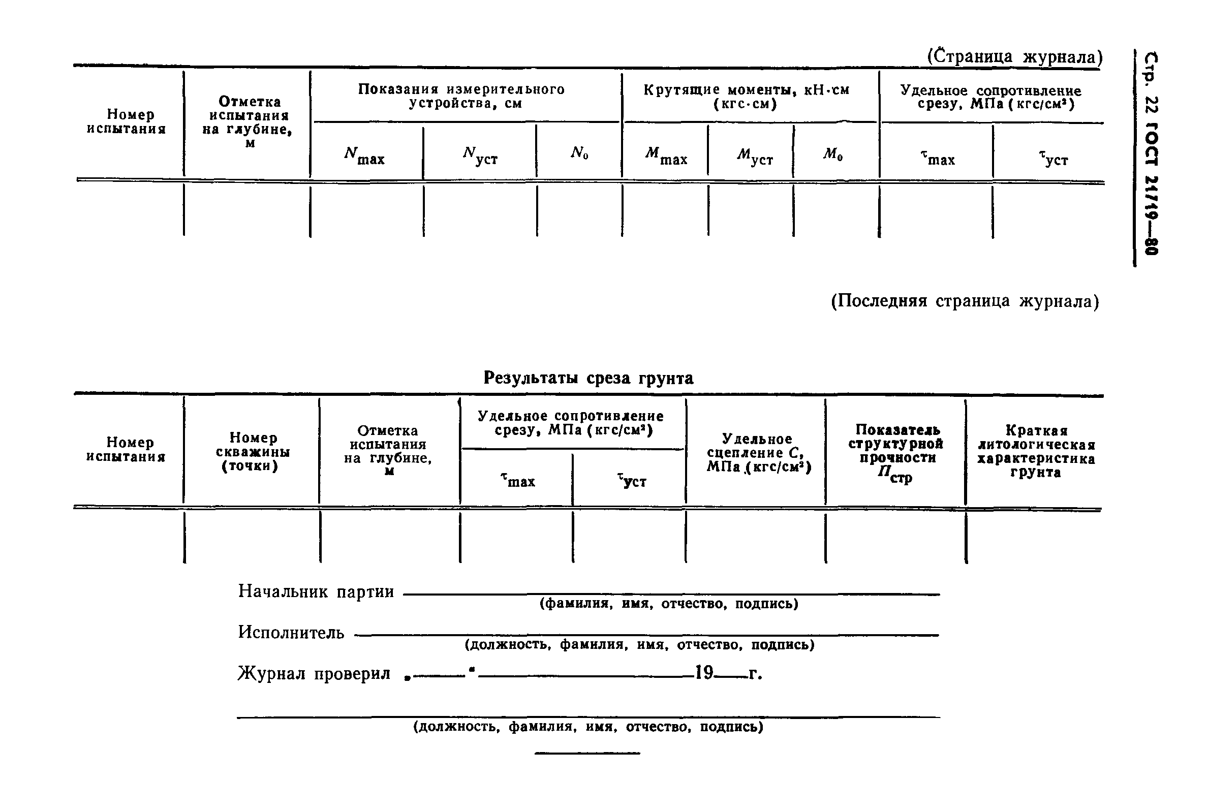 Страница 25 ГОСТ 21719-80