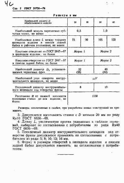 Страница 4 ГОСТ 21721-76