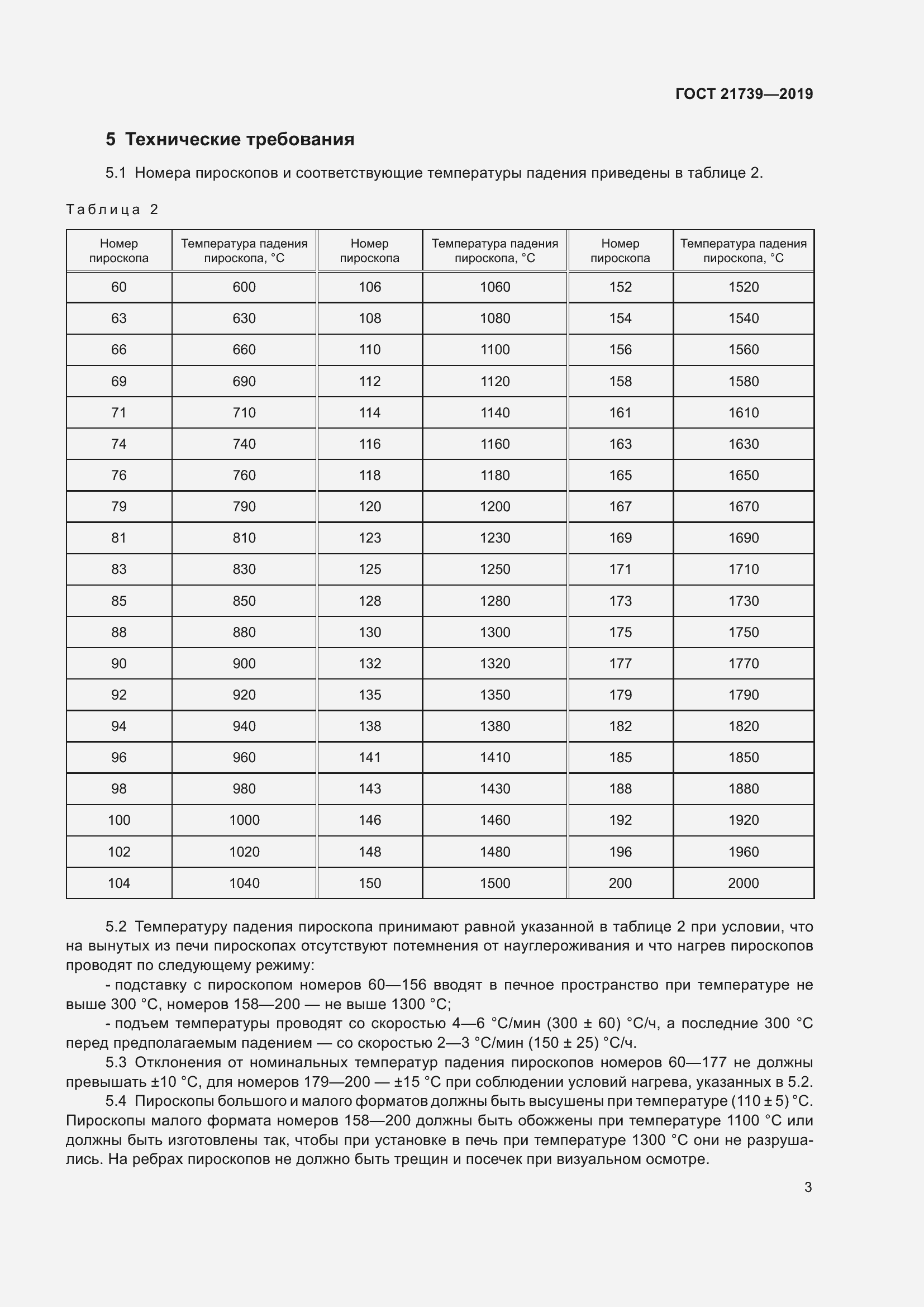 Страница 8 ГОСТ 21739-2019