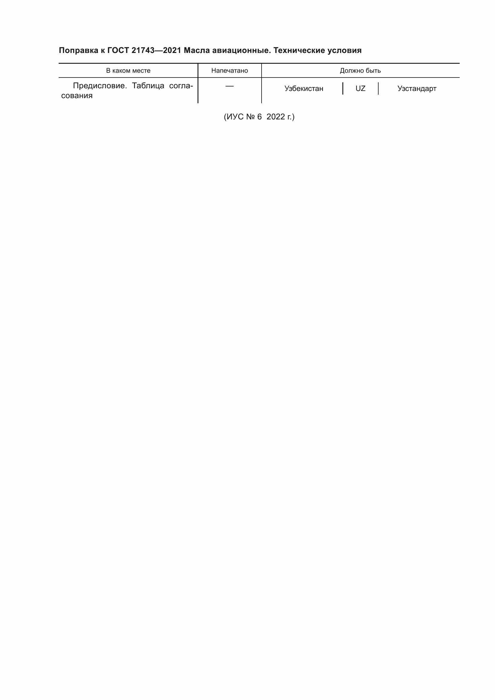 Приложение №2