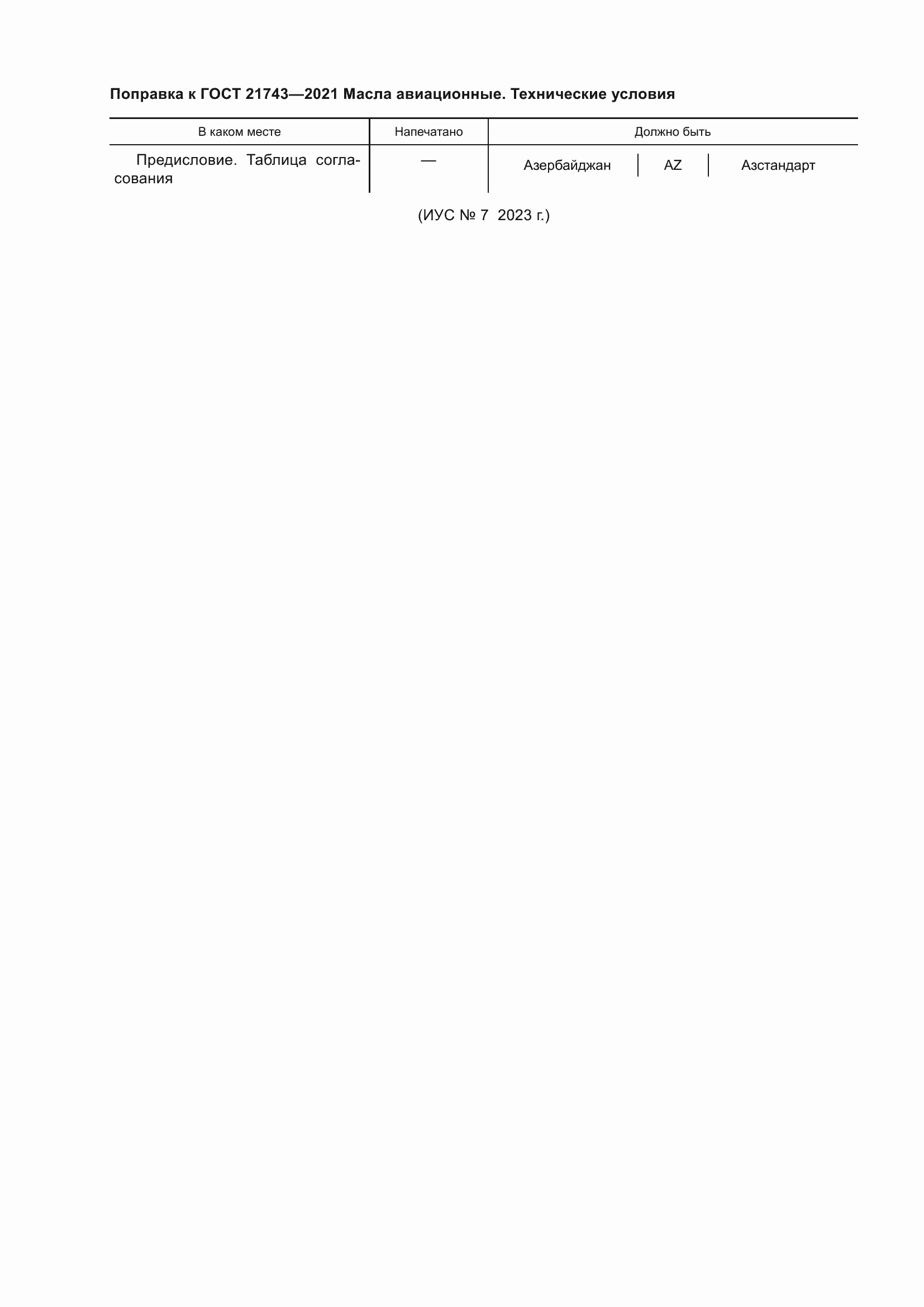 Приложение №4