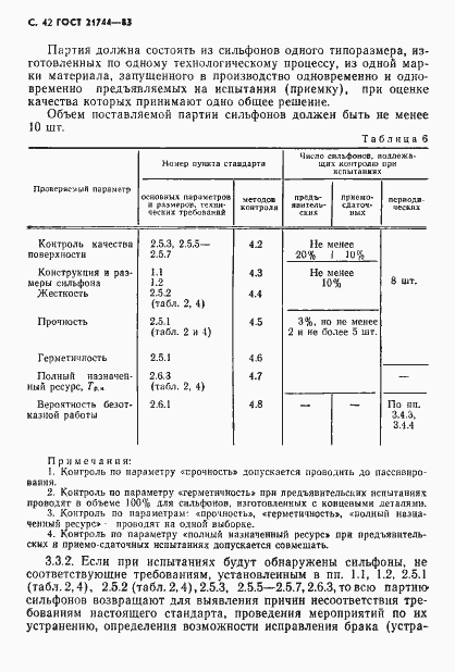 Страница 43 ГОСТ 21744-83