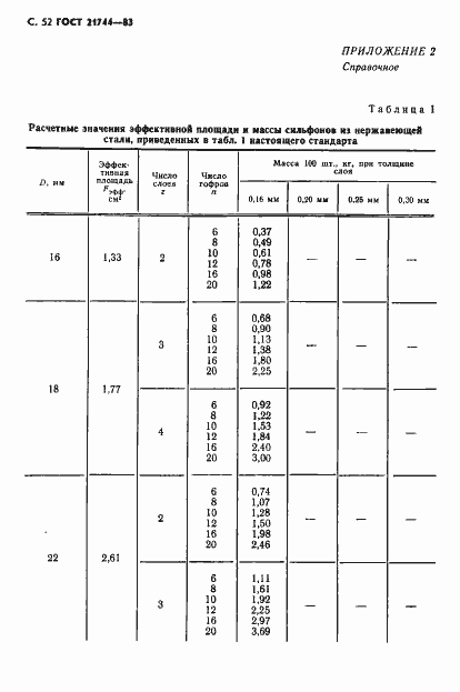 Страница 53 ГОСТ 21744-83