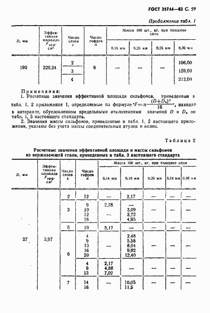 Страница 60 ГОСТ 21744-83