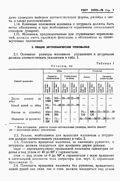 Страница 4 ГОСТ 21752-76
