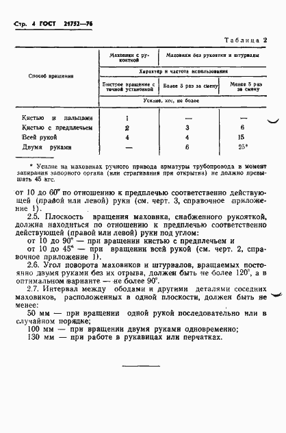 Страница 5 ГОСТ 21752-76