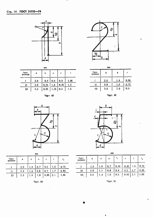 Страница 15 ГОСТ 21755-76