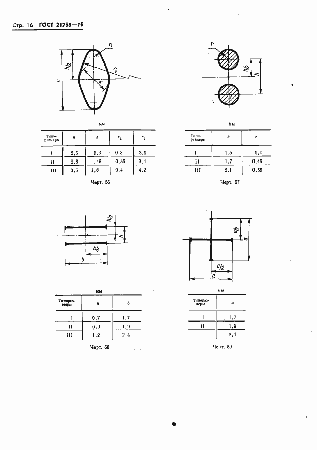 Страница 17 ГОСТ 21755-76