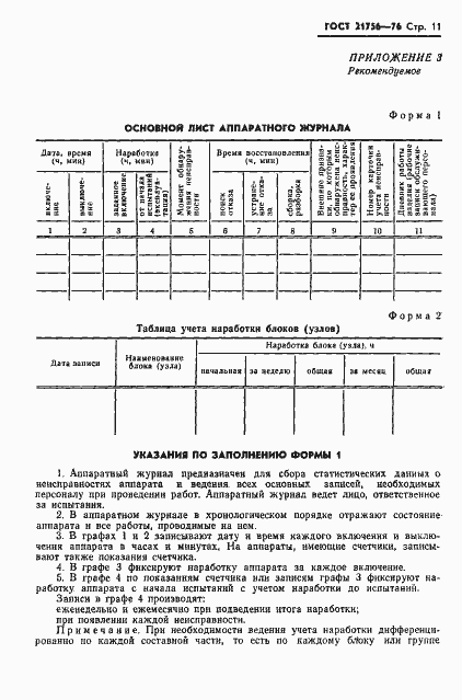 Страница 12 ГОСТ 21756-76