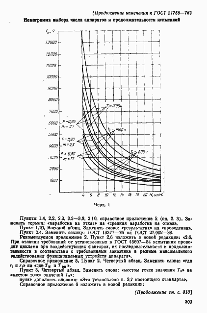 Страница 24 ГОСТ 21756-76