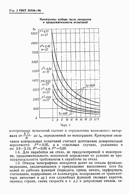 Страница 3 ГОСТ 21756-76