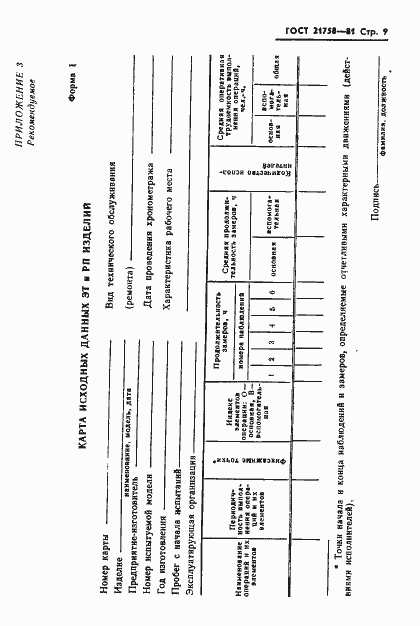 Страница 11 ГОСТ 21758-81