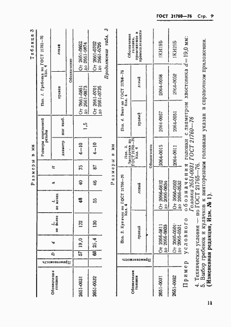 Страница 11 ГОСТ 21760-76