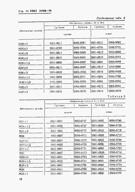 Страница 16 ГОСТ 21760-76