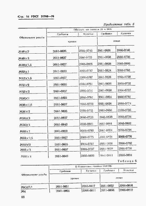 Страница 18 ГОСТ 21760-76