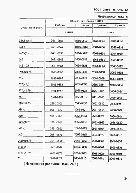Страница 19 ГОСТ 21760-76