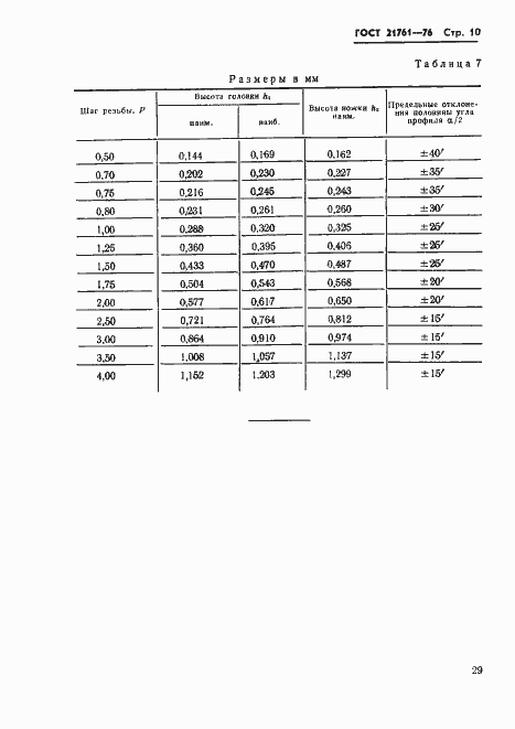 Страница 10 ГОСТ 21761-76