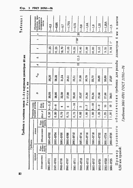 Страница 3 ГОСТ 21761-76