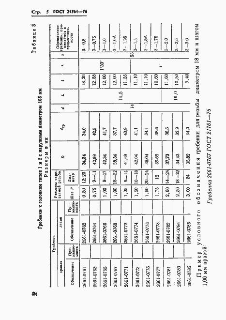 Страница 5 ГОСТ 21761-76