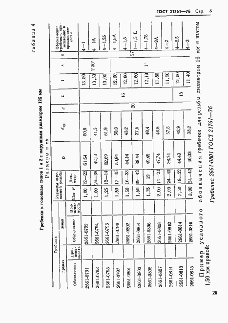 Страница 6 ГОСТ 21761-76