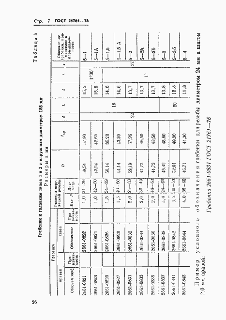 Страница 7 ГОСТ 21761-76