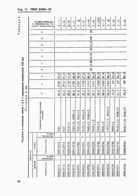 Страница 12 ГОСТ 21762-76