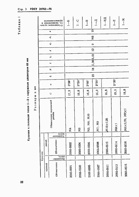 Страница 4 ГОСТ 21762-76