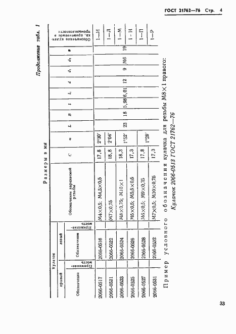 Страница 5 ГОСТ 21762-76