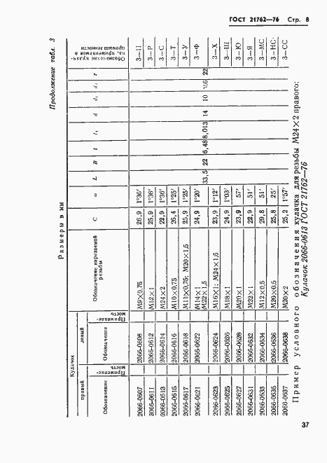 Страница 9 ГОСТ 21762-76