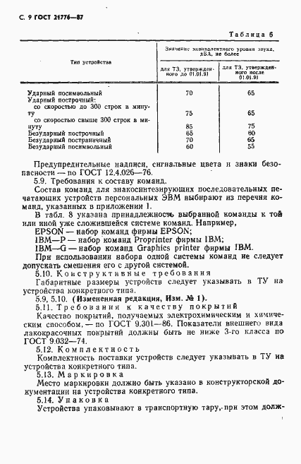 Страница 10 ГОСТ 21776-87