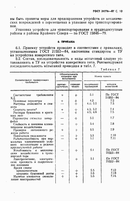 Страница 11 ГОСТ 21776-87