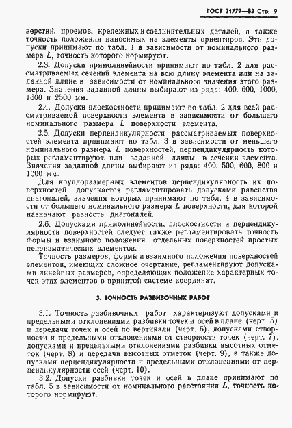 Страница 11 ГОСТ 21779-82