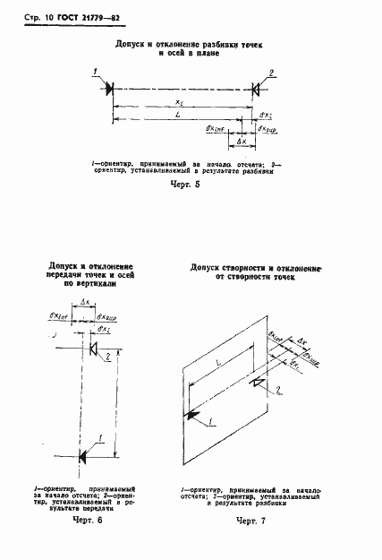 Страница 12 ГОСТ 21779-82