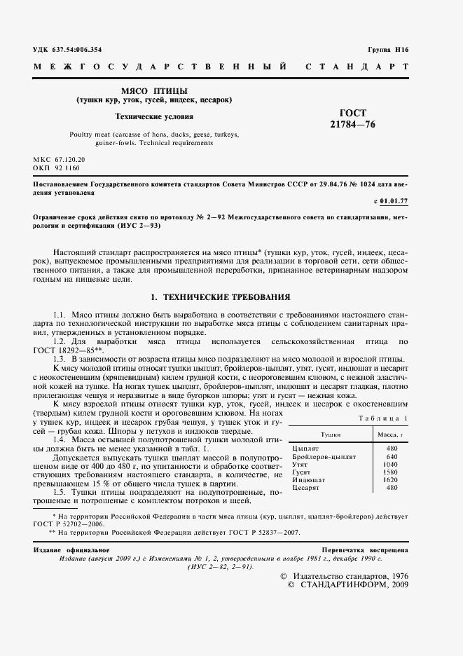 Страница 2 ГОСТ 21784-76