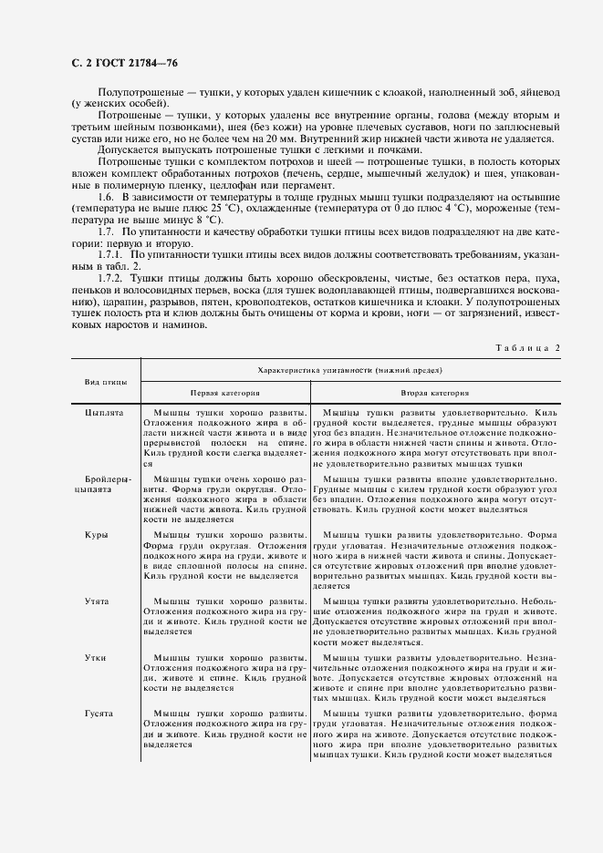 Страница 3 ГОСТ 21784-76