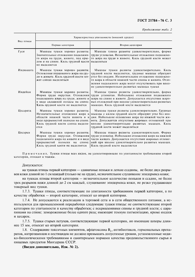 Страница 4 ГОСТ 21784-76