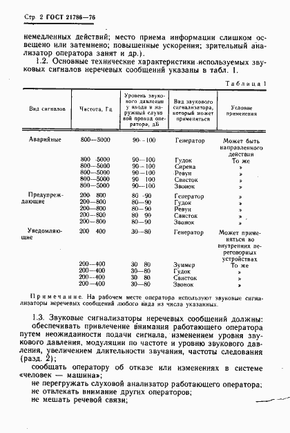 Страница 3 ГОСТ 21786-76