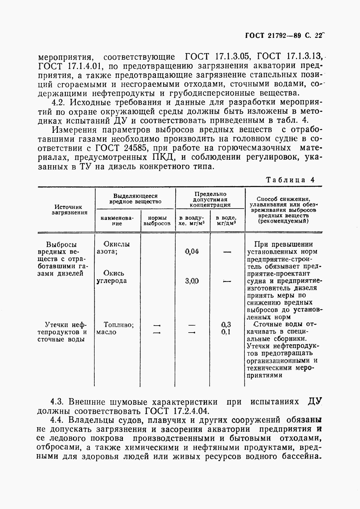 Страница 23 ГОСТ 21792-89