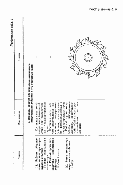 Страница 10 ГОСТ 21796-90