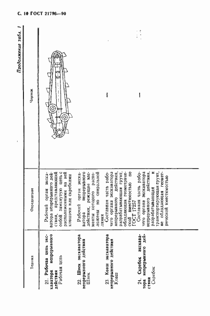 Страница 11 ГОСТ 21796-90