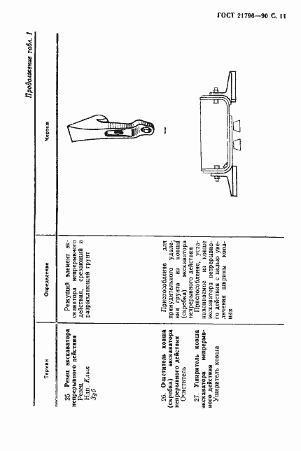 Страница 12 ГОСТ 21796-90