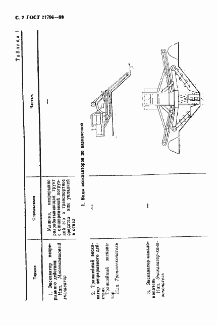 Страница 3 ГОСТ 21796-90