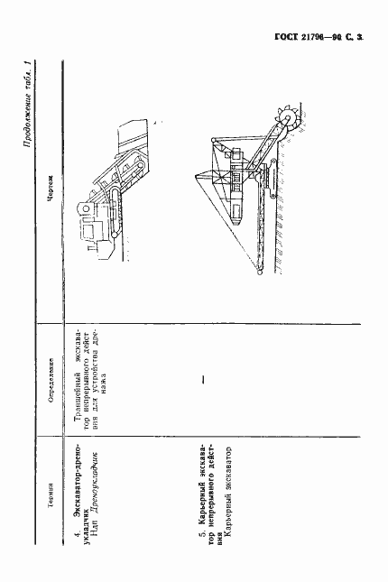 Страница 4 ГОСТ 21796-90