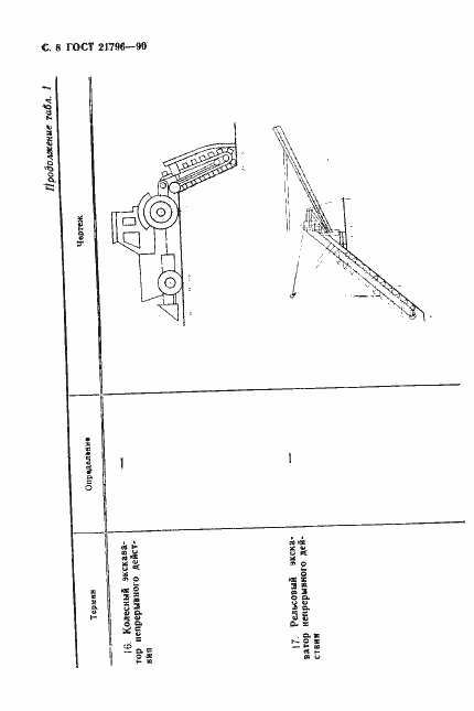Страница 9 ГОСТ 21796-90