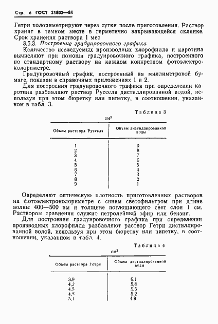 Страница 8 ГОСТ 21802-84