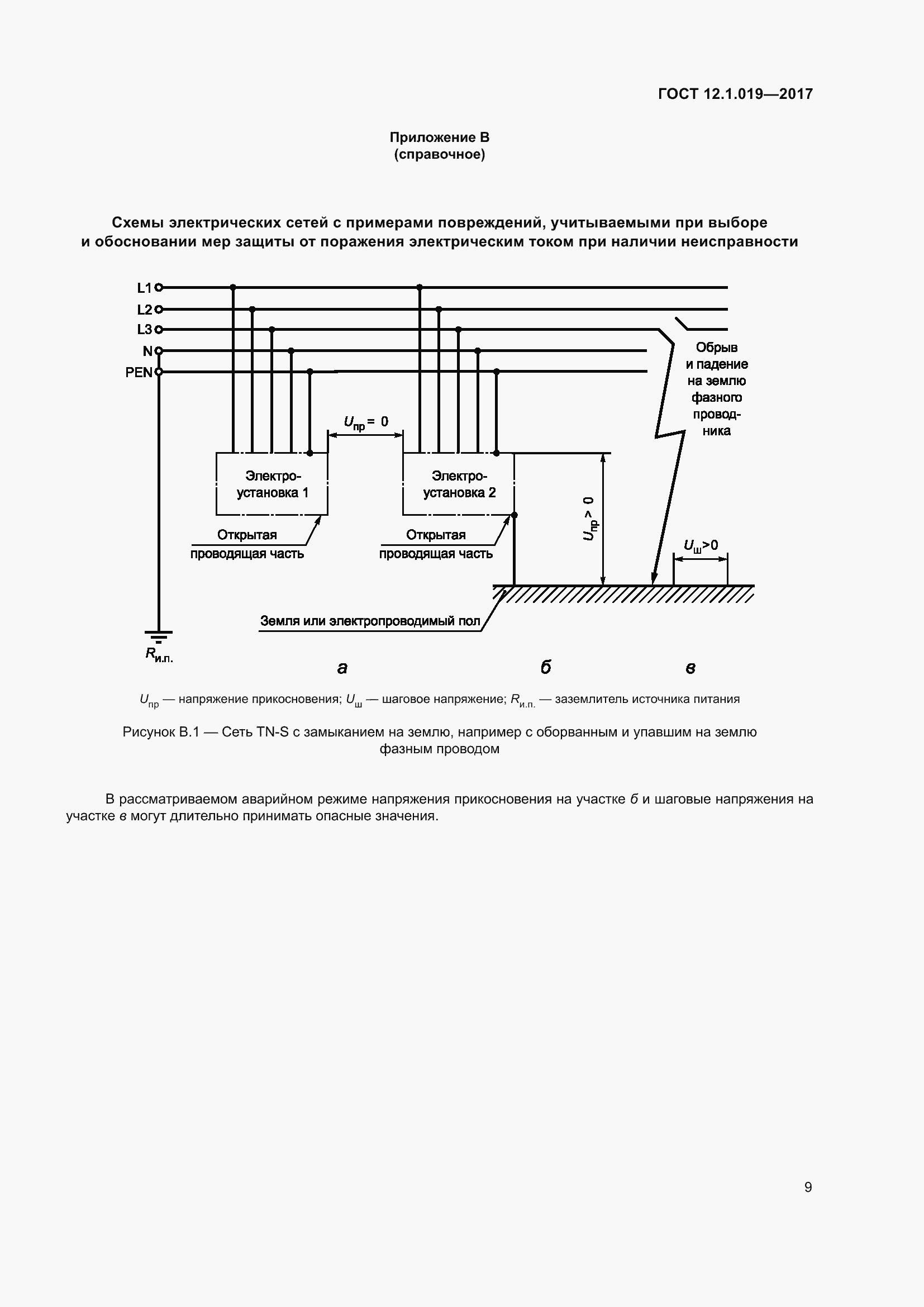 Страница 15 ГОСТ 12.1.019-2017