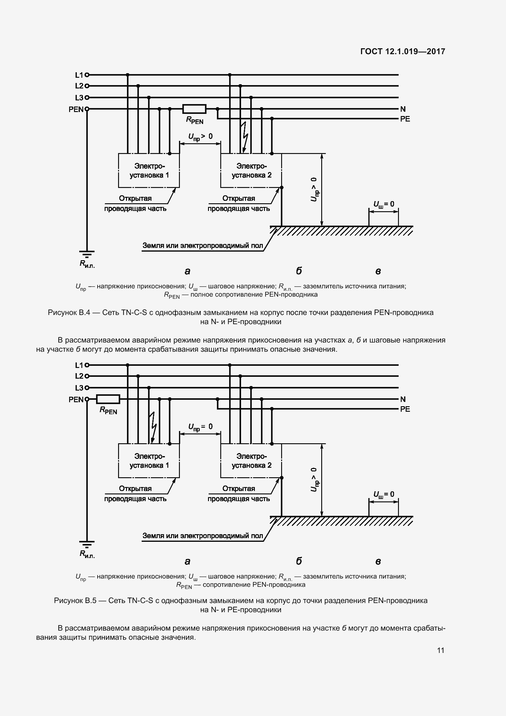 Страница 17 ГОСТ 12.1.019-2017