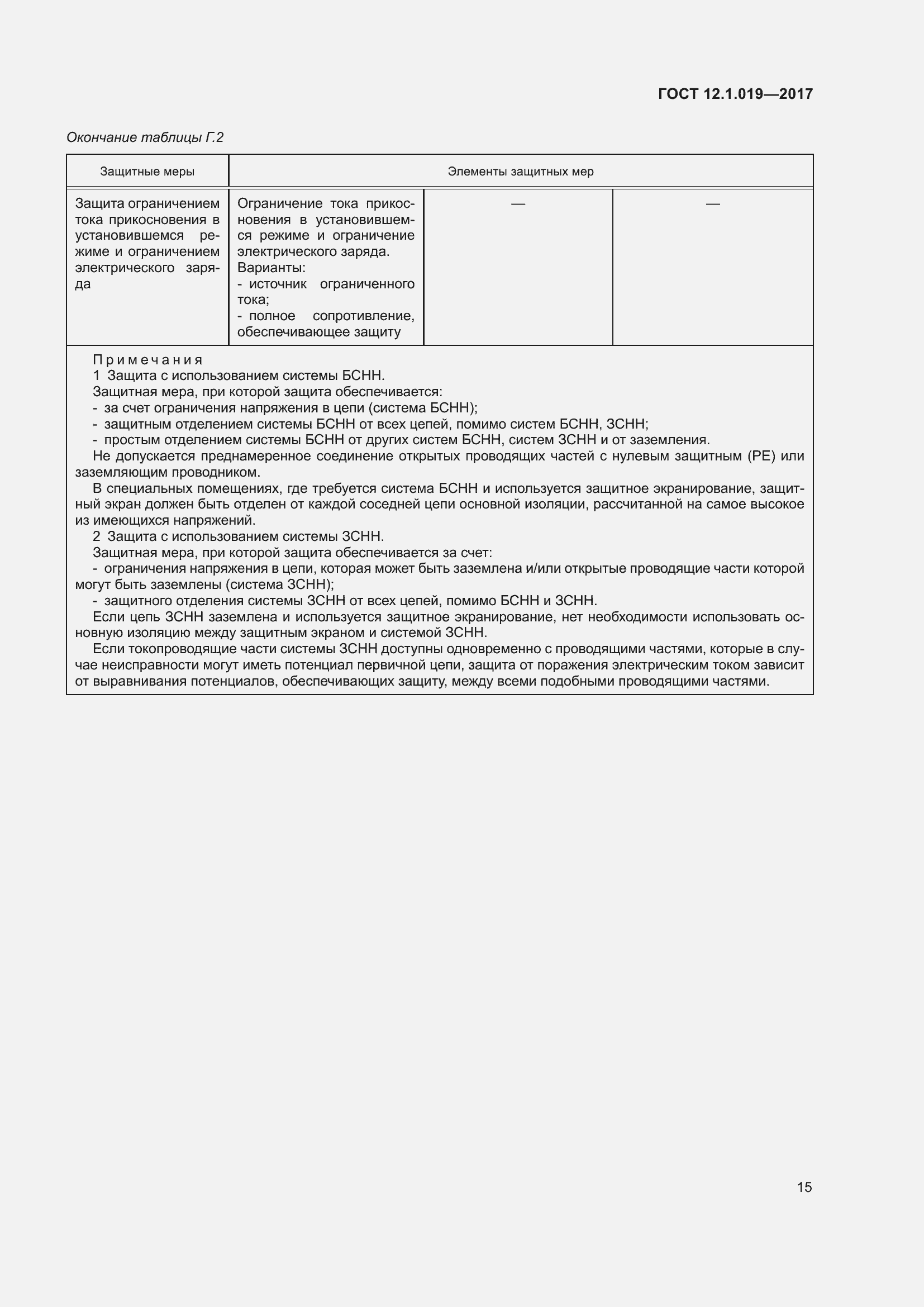 Страница 21 ГОСТ 12.1.019-2017